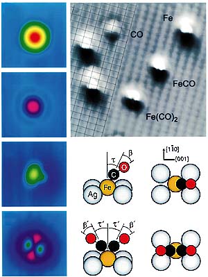 scanning tunneling microscope images